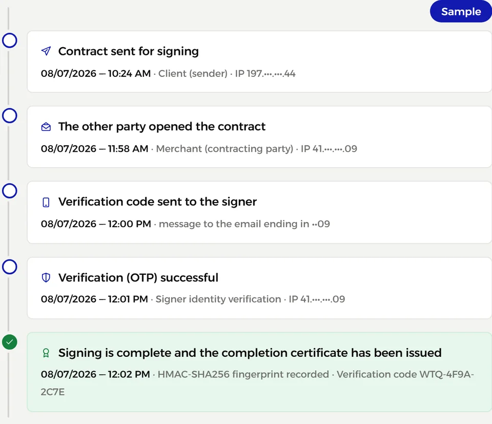 Sample contract event log with fictitious data